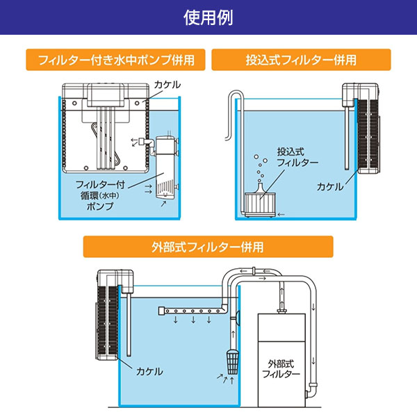 ゼンスイ 水槽用クーラー 外掛け ペルチェ式 KAKErU カケル (冷却専用 淡水・海水) [小型]｜minatodenki｜03