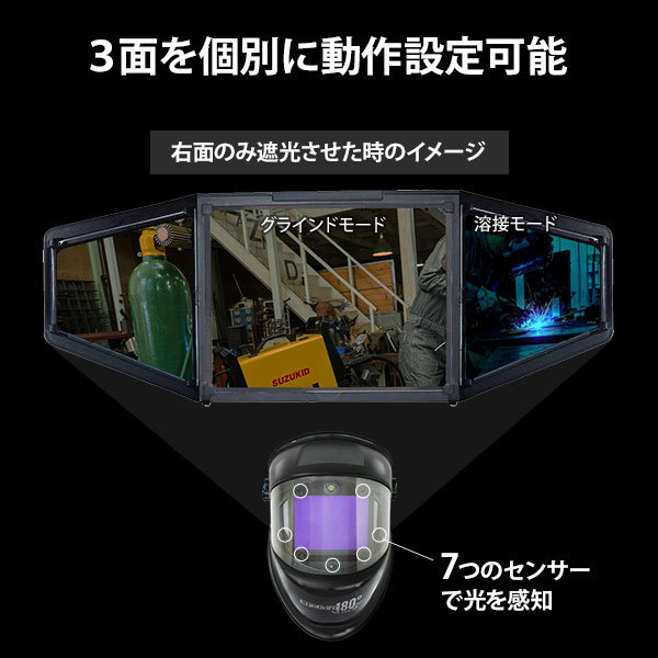 SUZUKID（スズキッド） 充電式 液晶式自動遮光溶接面 アイボーグ180