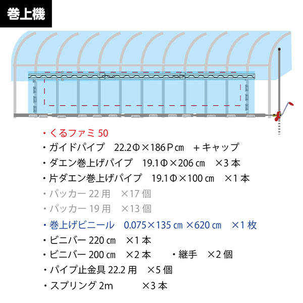 ナンエイ 両サイド巻上機付き ビニールハウス RSMH-4572 (9.4坪) [南栄