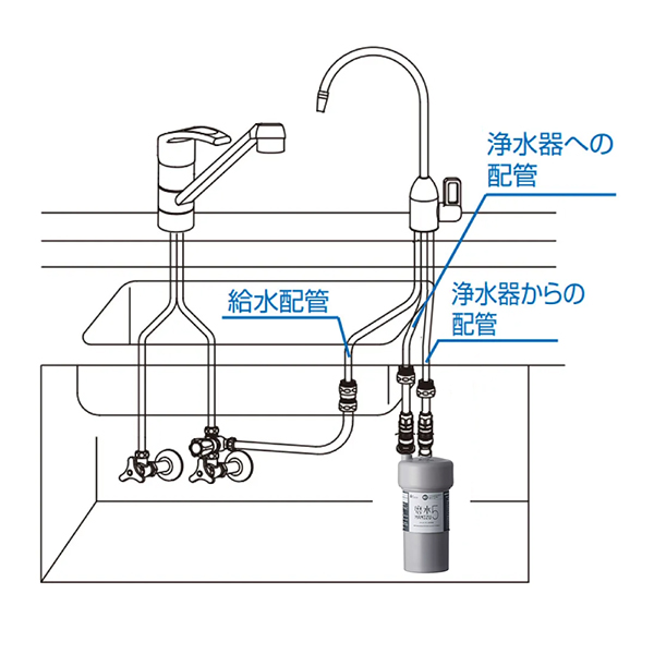 水生活製作所 浄水器 磨水5 アンダーシンク152型セット 浄水器専用水栓