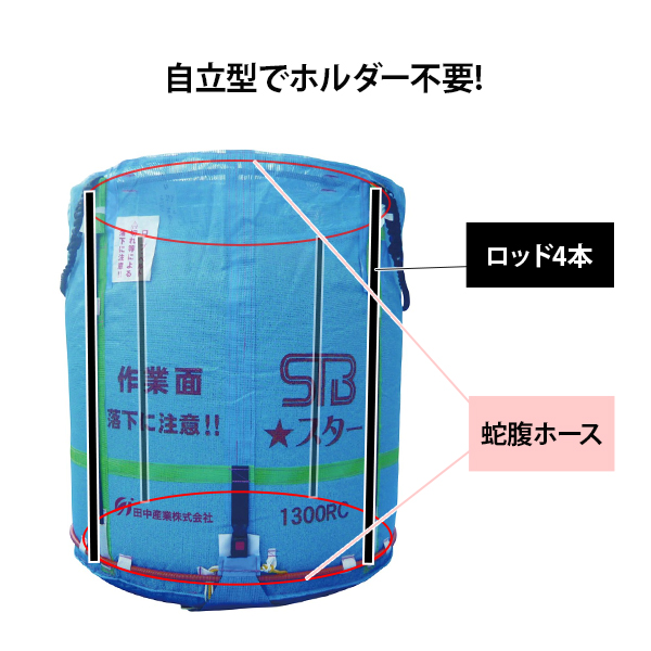 丸型 自立型大量輸送袋 スタンドバッグスター 1700L STB-1700 丸型 自立型大量輸送袋 スタンドバッグスター 1700L STB-1700