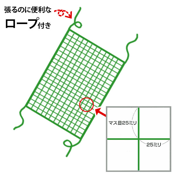 アイデアネット 1m×5m 2枚セット GNH1050P [万能ネット 多様網 園芸用 農業 台風対策 防災 養生 防獣 資材 バックネット 多目的 多用途 南榮工業 南栄]_7
