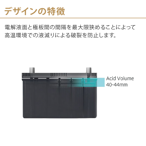 MAXTORM (マックストーム) バッテリー 95D23R (充電制御車用/24ヶ月