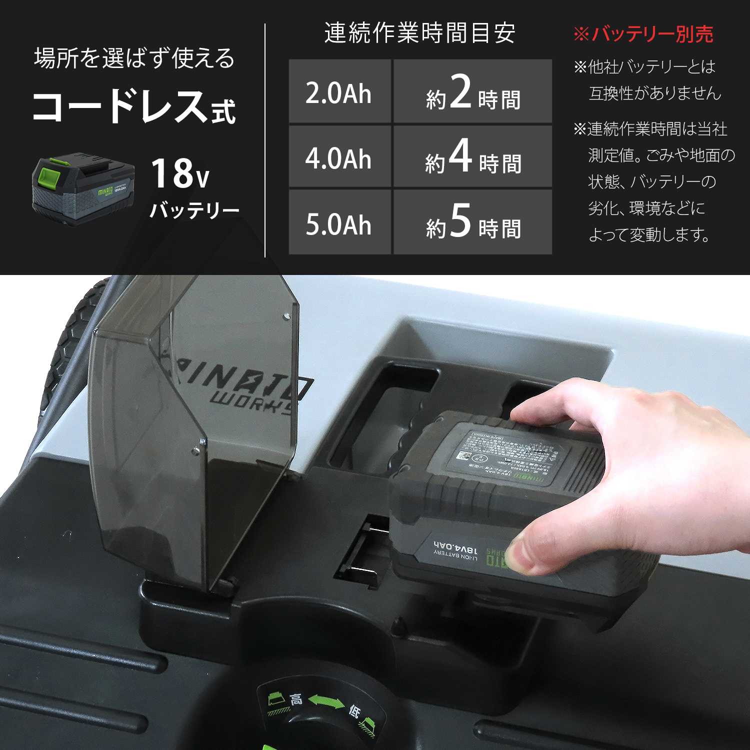 MINATOWORKS（ミナトワークス） ミナト 充電式スイーパー ロード