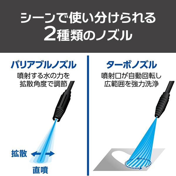 KYOCERA（京セラ） 高圧洗浄機 AJPN-1220 + 延長高圧ホース8m [580300A