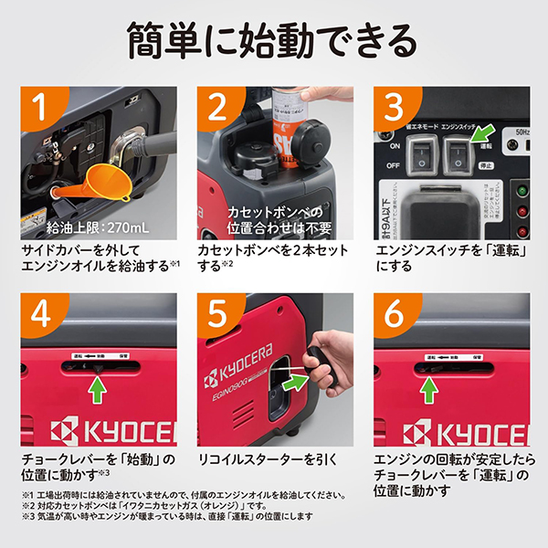KYOCERA（京セラ） カセットボンベ式 発電機 EGIN090G (0.9kVA