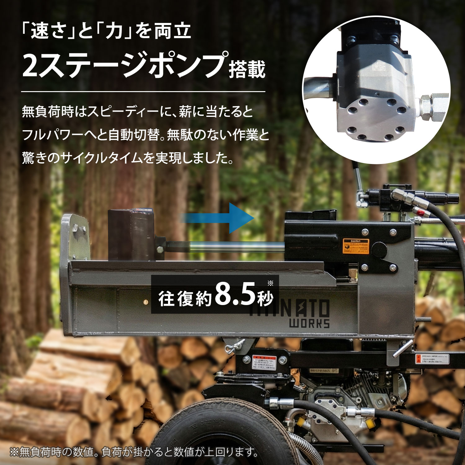 新製品 作業角度３モードチルト可変式 ２２T 薪割り機　　余裕の作業２２ｔパワー 楽天市場】薪割り機 エンジン式 22t 22トン 可変式 角度調整 チルト