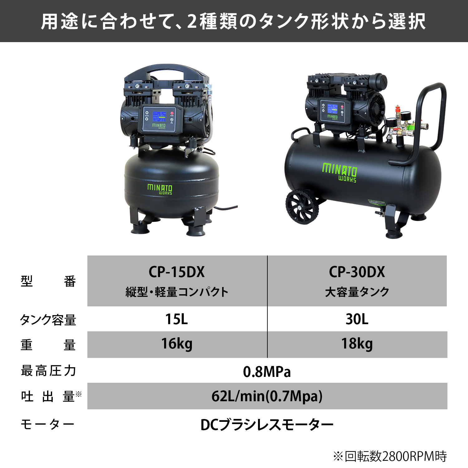 MINATOWORKS（ミナトワークス） ミナト エアコンプレッサー CP-30DX＋