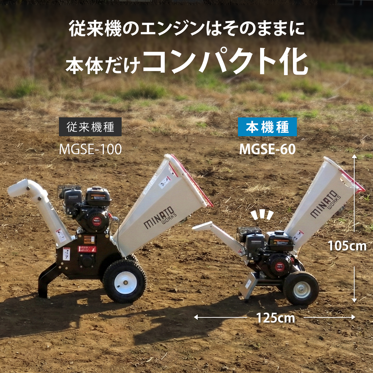 MINATOWORKS（ミナトワークス） ミナト エンジン式 粉砕機 MGSE-60