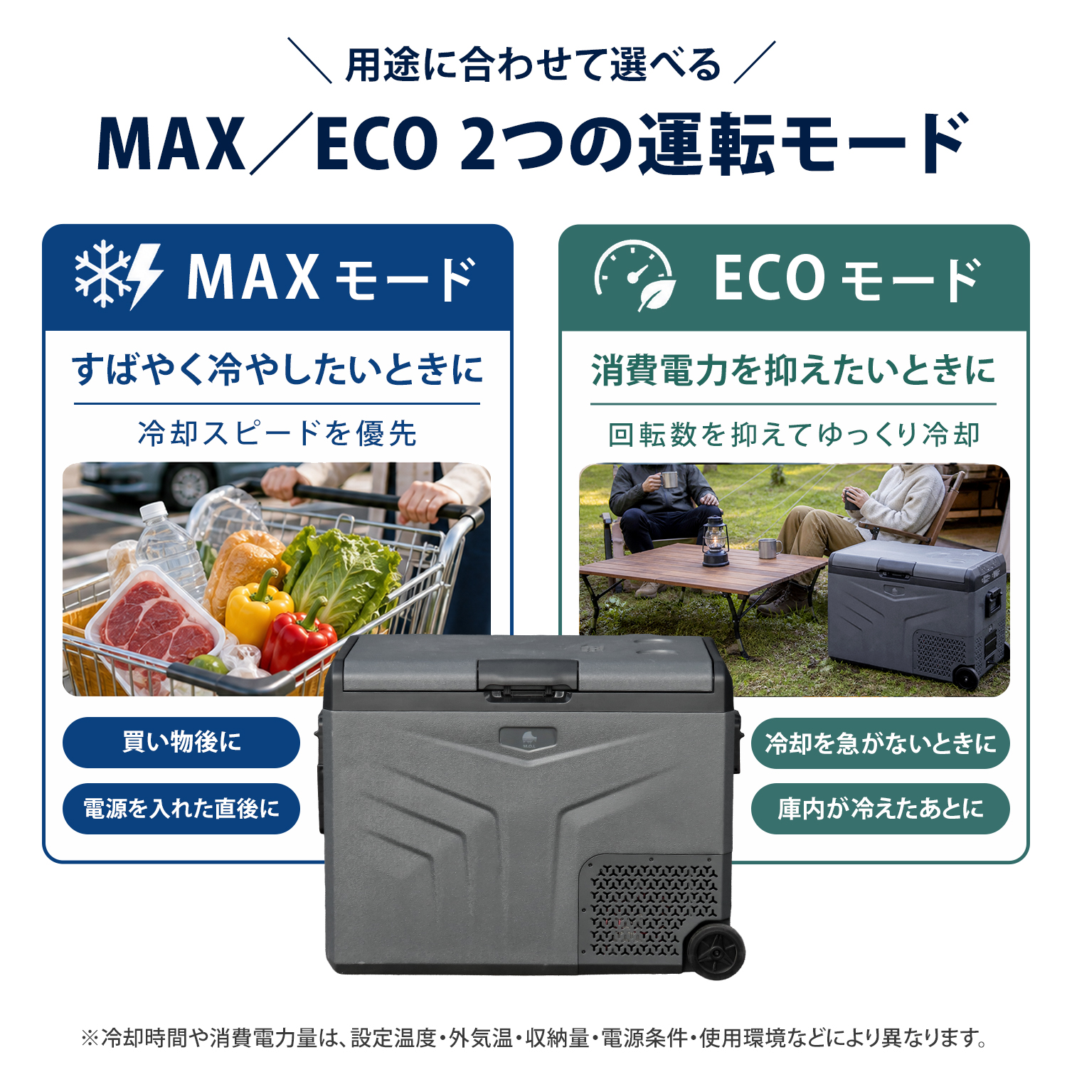 M.O.L ポータブル冷蔵庫＆冷凍庫 28L 2室温度設定 DC12V-24V＆AC100V