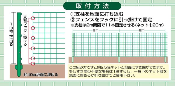 フェンス 150㎝＊15m 2巻き ポール付き 値下げしました 防獣ネット
