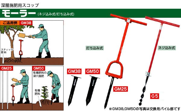 サンエー 深層施肥用スコップ モーラー GM38 [肥料散布機 追肥機