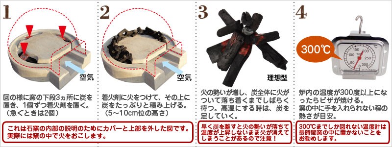 テック堂 家庭用石窯 プチドーム 本体＋コンクリートカバーセット