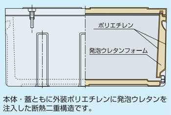 ダイライト 保冷容器 クールボックス 200型 [クーラーボックス