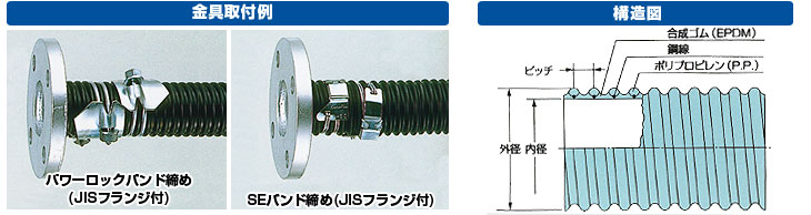 カナフレックス 新・耐熱耐摩ホース Φ200×10m巻 AB-H-200-T (8インチ