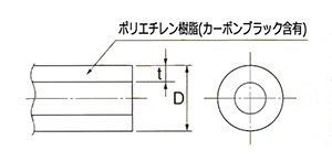 い出のひと時に、とびきりのおしゃれを！-イスカル X ヘリ2000ホルダー