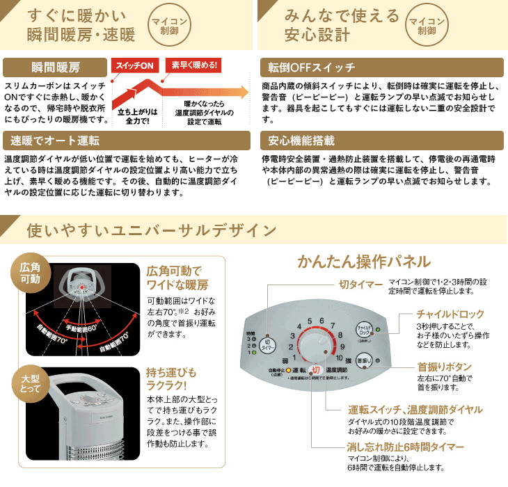 コロナ 遠赤外線パネルヒーター スリムカーボン CH-C922(H) [CH-C920の後継機種 遠赤外線ヒーター] :CH-C93:ミナトワークス  - 通販 - Yahoo!ショッピング