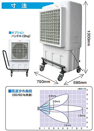 鎌倉製作所 鎌倉 気化放熱式涼風扇 アクアクール ミニ 単相100V