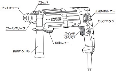 リョービ(RYOBI) ハンマドリル ED-2620VR 654902A :s-B00L7QKBNC