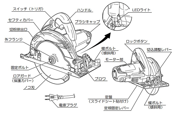 国産新品】 リョービ 電気丸ノコ W-658D (100V/切込深さ66mm) 611023A