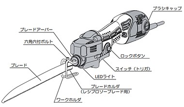 マキタ 小型レシプロソーAC用 JR1000FTK 本体長さ345mm ブレード10種類