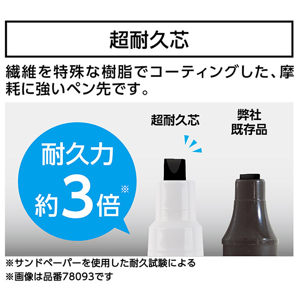 シンワ測定 墨つけ空っぽマーカー 中字 丸芯 78089 [墨つけ用 墨付け 墨出し マーカー ペン]｜minatodenki｜05