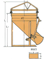 カマハラ 生コンクリートバケット SKB-1L (横出型/バケツ容量0.1m3) [生コンバケツ] : skb-1l : ミナトワークス - 通販 -  Yahoo!ショッピング