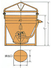 カマハラ 生コンクリートバケット SKB-10A (標準型/バケツ容量1.0m3