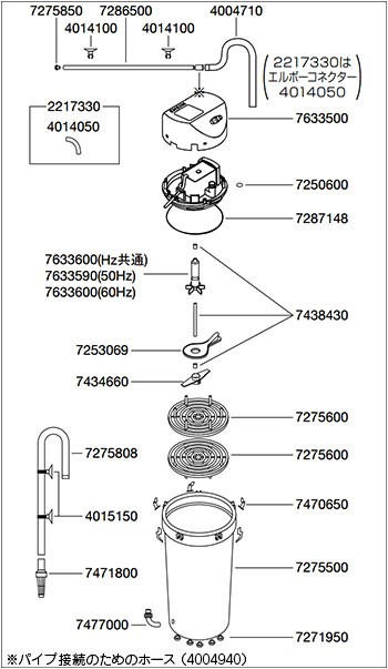 分解図および部品リスト一覧