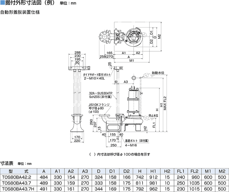 ツルミポンプ 汚水汚物用 水中ポンプ 80B43.7M (非自動型/三相200V/3.7