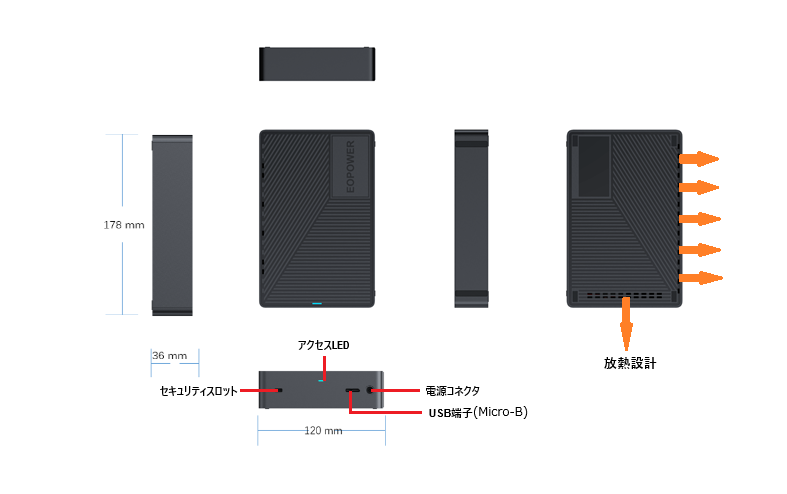 サイズ