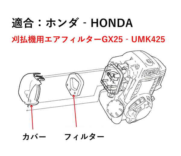 ホンダ GX25 UMK425 に適合 刈払機 エアクリーナーエレメント 6個 き 汎用 スポンジ 交換 修理 互換 社外品 パーツ  (送料無料)lvt-k52 : lvert-k52 : 輸入雑貨のお店 マインドワン - 通販 - Yahoo!ショッピング