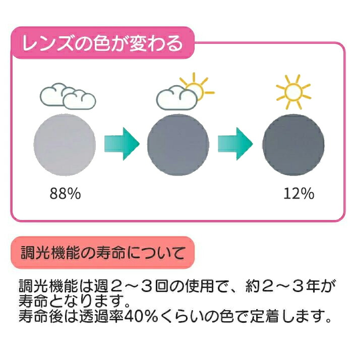 商品画像3