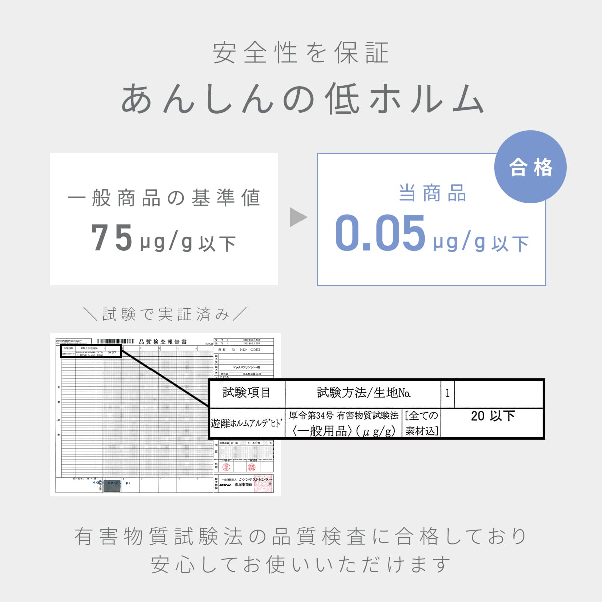 ベッドパッド 抗菌加工 シングル 100×200 ふわふわ ホワイト 洗える 敷きパッド マットレス 強化ゴム 厚手 オールシーズン | COYOLI | 05