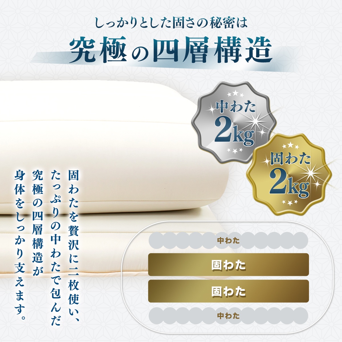 極 kiwami】極厚 四層敷き布団 シングル ロング 敷布団 防ダニ 抗菌