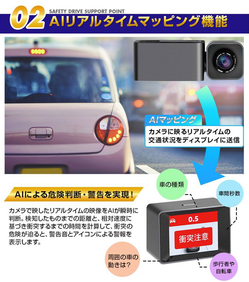 MINIEYE ドライブレコーダー AI搭載 安全装置付き 衝突予防
