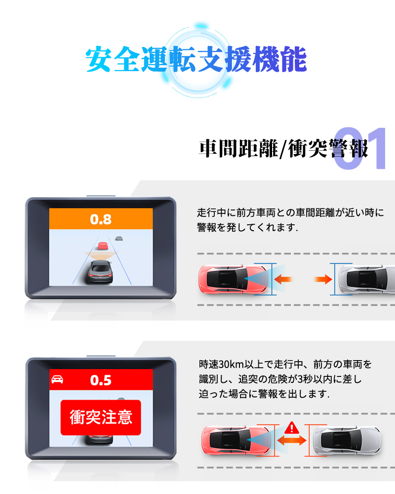MINIEYE 2Pro ドライブレコーダー 前後カメラ 4K AI搭載 安全