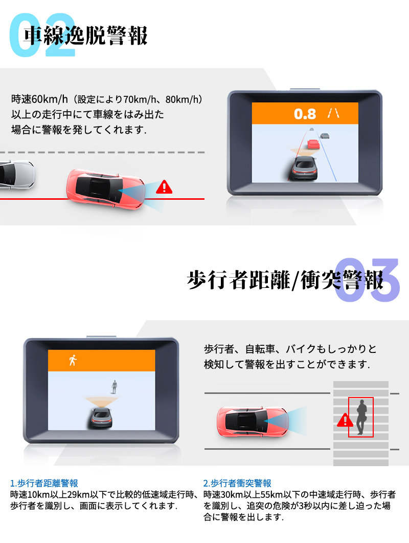 MINIEYE 2Pro ドライブレコーダー 前後カメラ 4K AI搭載 安全 MINIEYE 2Pro ドライブレコーダー 前後カメラ 4K AI搭載 安全