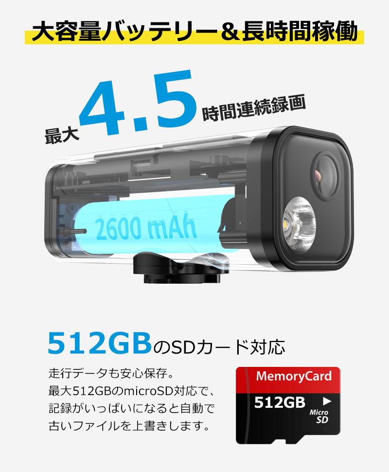 MINIEYE Spedal S1 ドライブレコーダー 自転車 LED ライト バイク