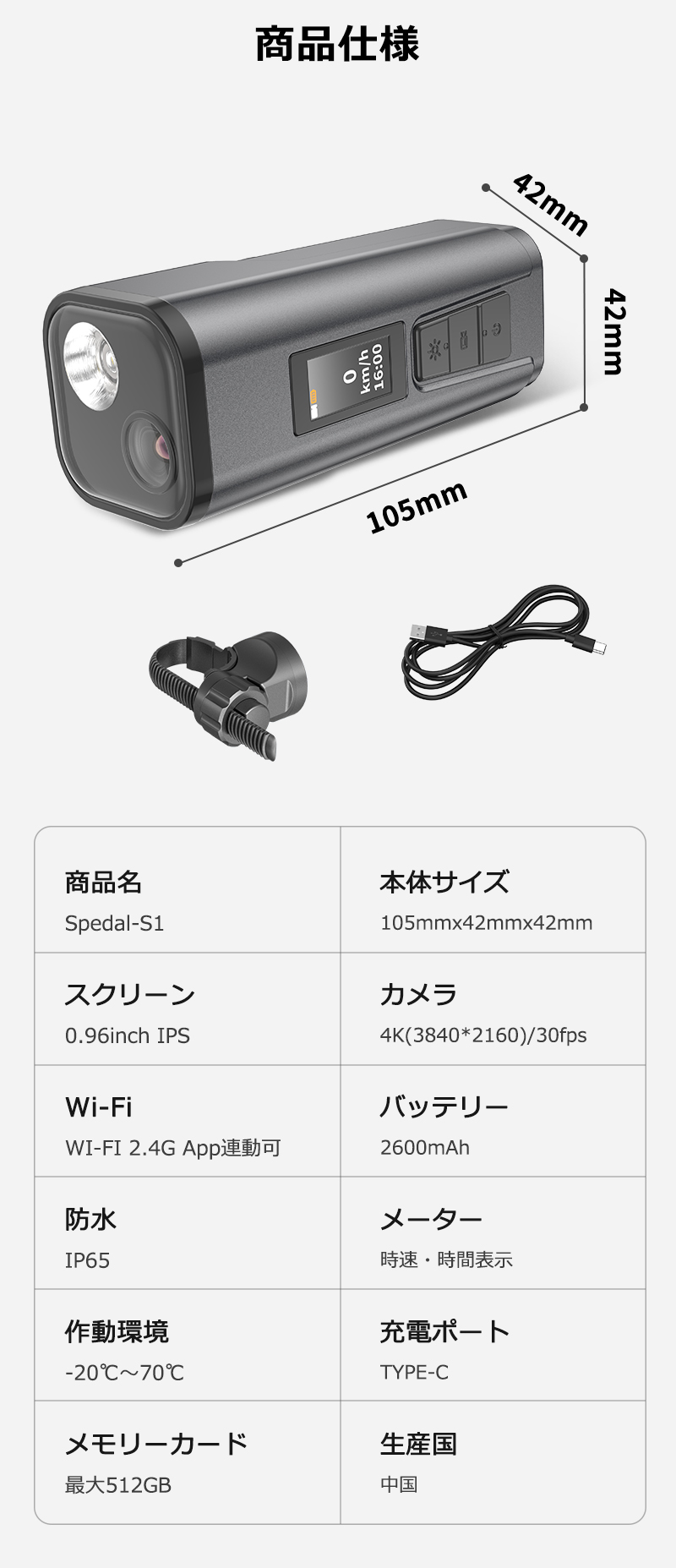 Spedal ドライブレコーダー バイク 2025年 DFS搭載 5.5インチ CarPlay