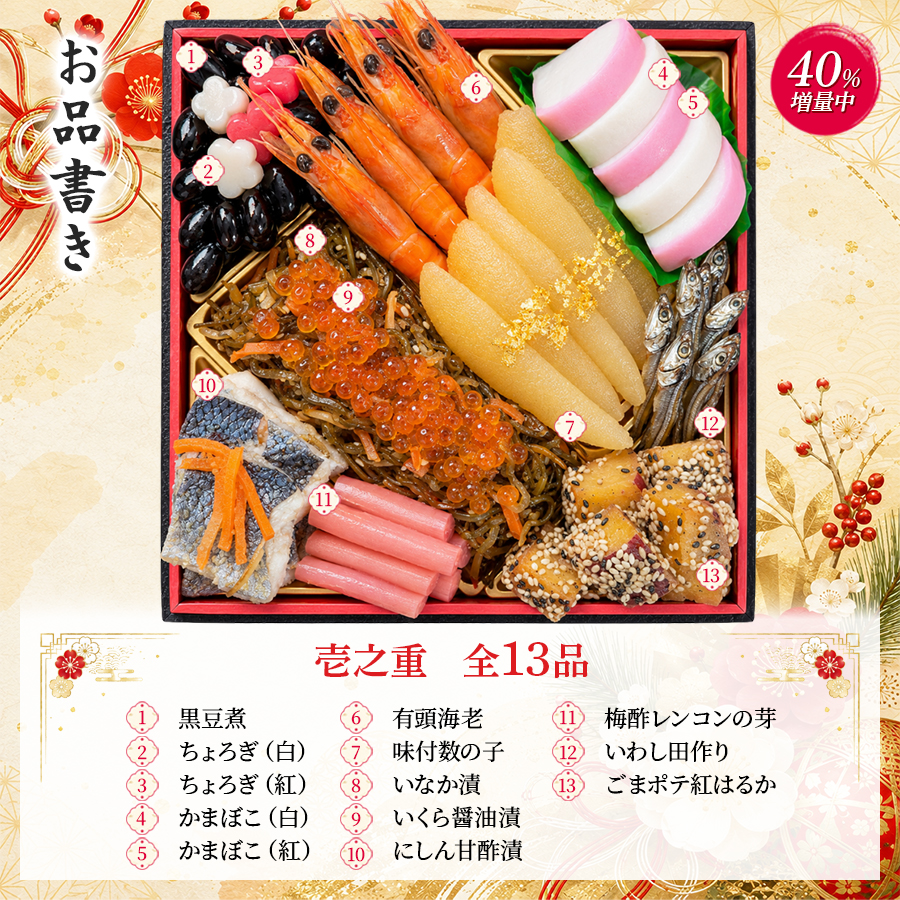 蔵王福膳 おせち 早割 2027 おせち料理 朝陽 3人前 2人前 送料無料