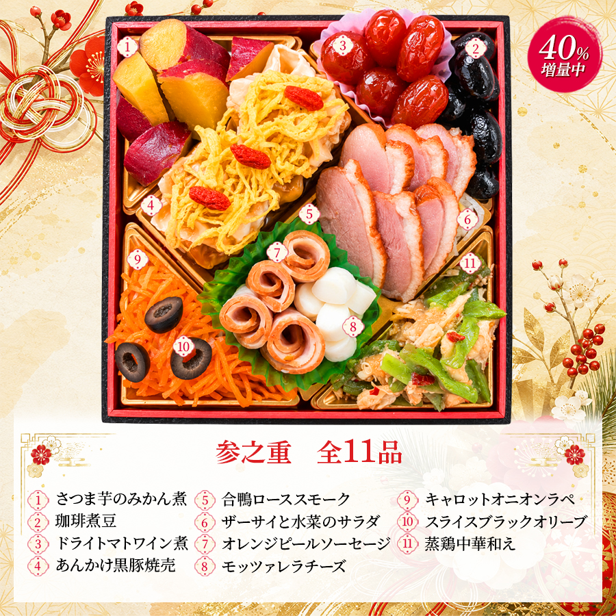 蔵王福膳 おせち 早割 2027 おせち料理 朝陽 3人前 2人前 送料無料
