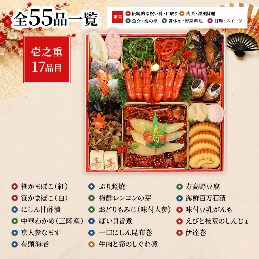 おせち 2026 早割 おせち料理 蔵王 4人前 5人前 全55品 特大 8.5寸  2027 三段重 和洋中 和洋 和風 洋風 冷凍 人気 有名 お節 2027年 御節 ギフト 蔵王福膳 | 蔵王福膳 | 10