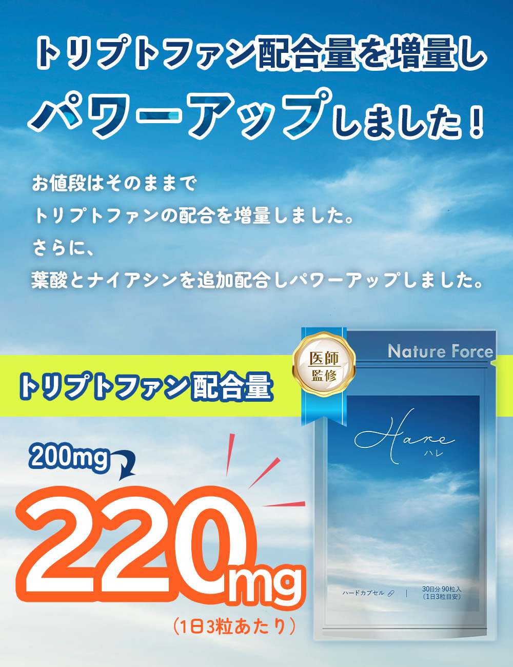 クーポン有 パワーアップ 精神科医監修トリプトファン サプリ ネイチャーフォース Hare ハレ 30日分 4個セット