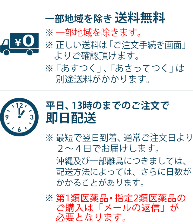 初めてご利用される方へ みんなのお薬プレミアム 通販 Paypayモール