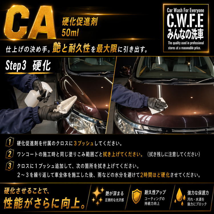 初心者でも簡単 車用ガラスコーティング剤 ONE COAT ワンコート 1年