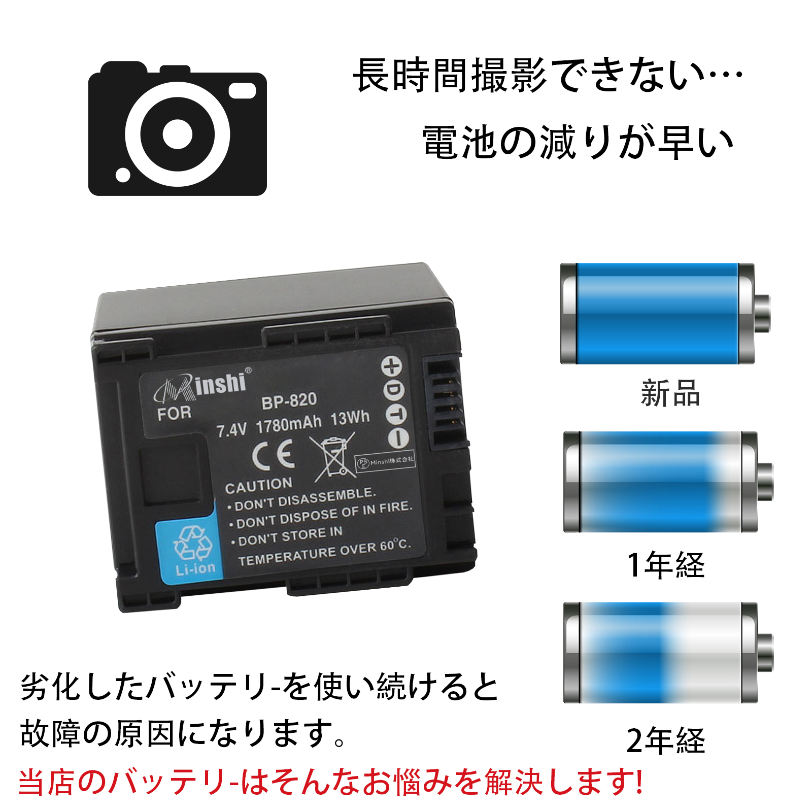新品 CANON BP-820 互換バッテリー 1780mAh 7.4V 対応用 1年保証