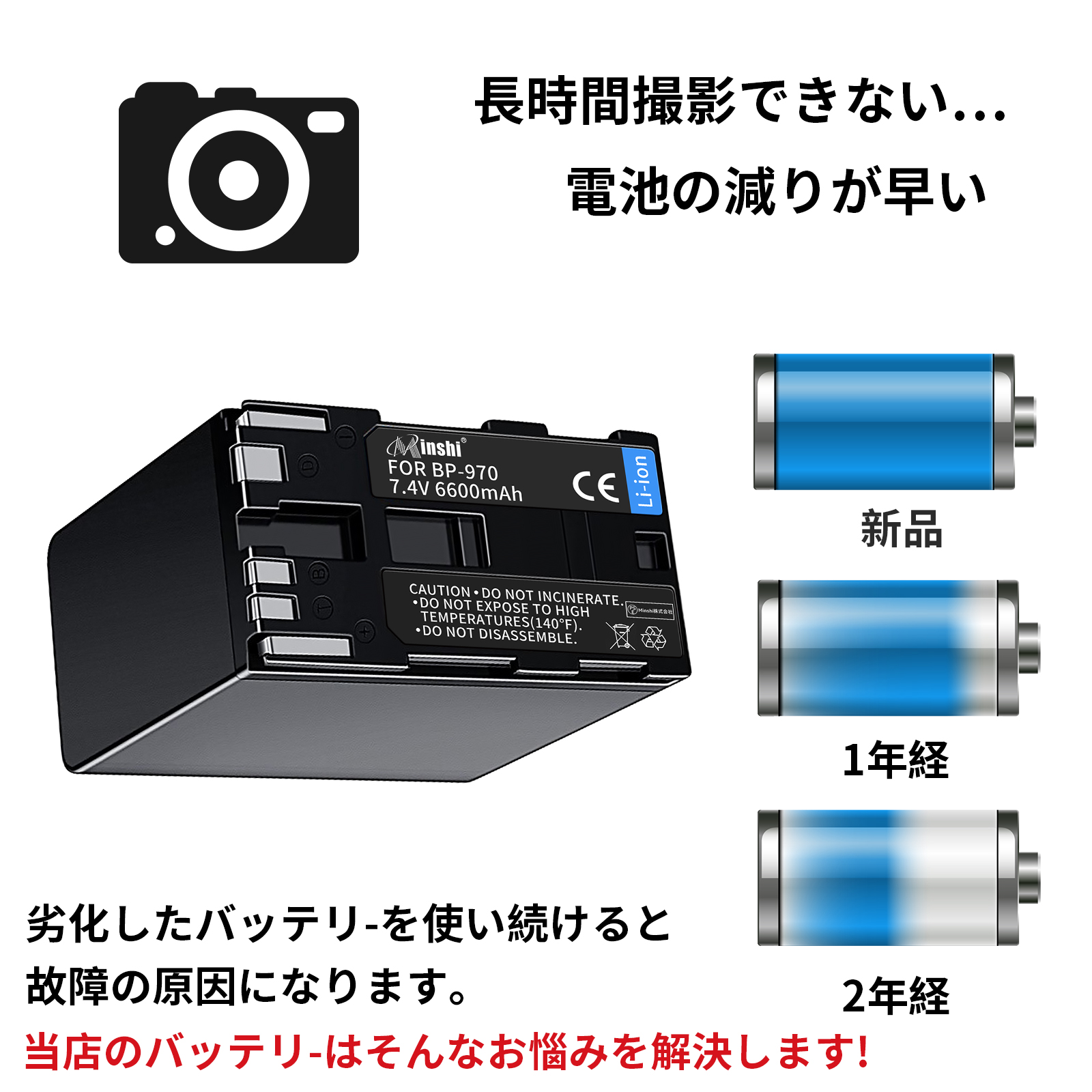 新品Canon BP955 互換バッテリー【6600mAh 7.4V】1年保証 