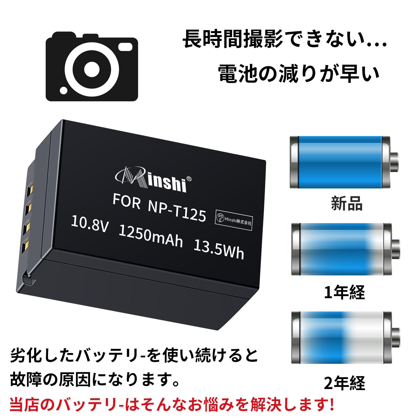 期間限定 3%OFF】新品 Fujifilm GFX 50R 互換バッテリー 1250mAh 10.8V