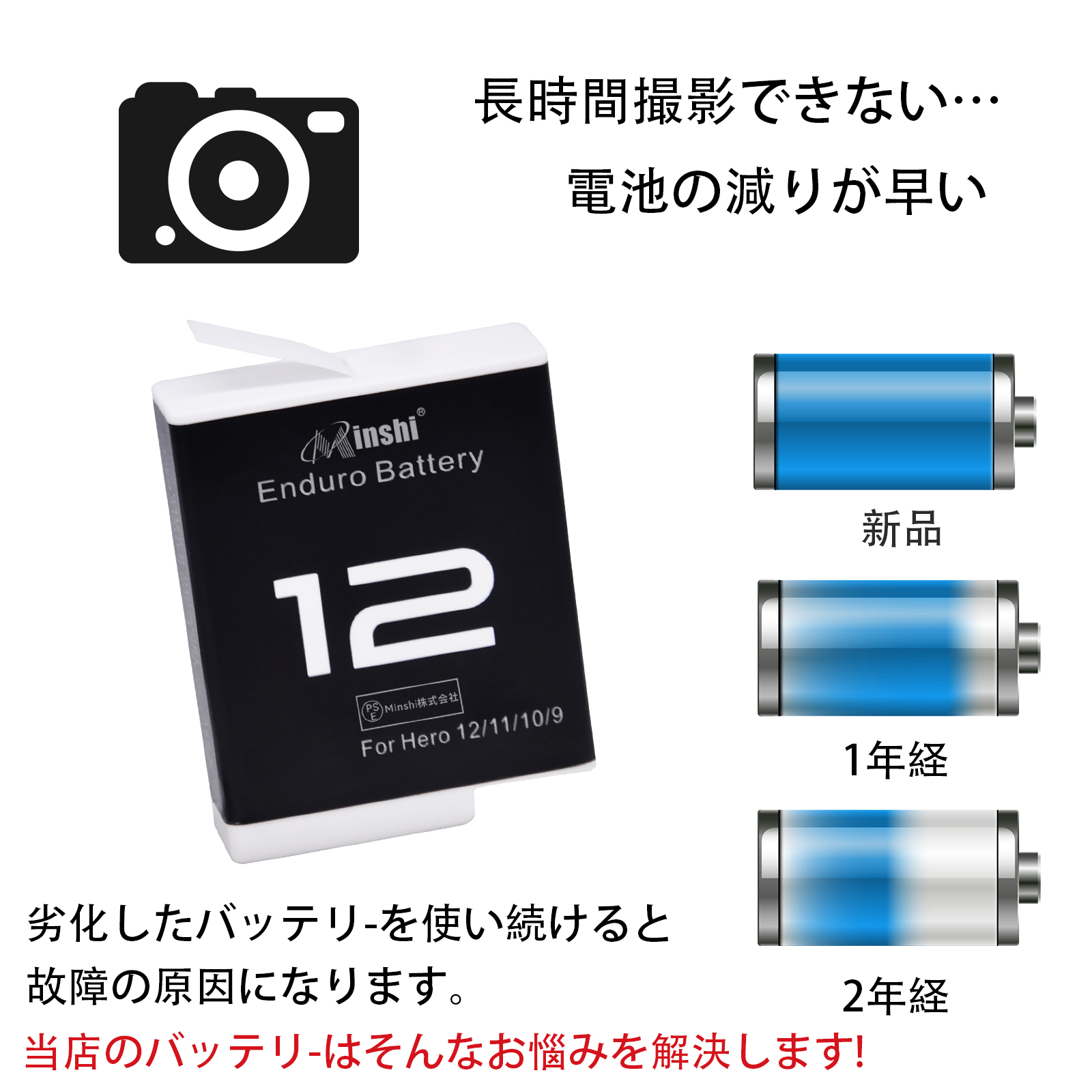 期間限定 5%OFF】新品 Gopro Hero10 互換バッテリー 1800mAh 3.85V 